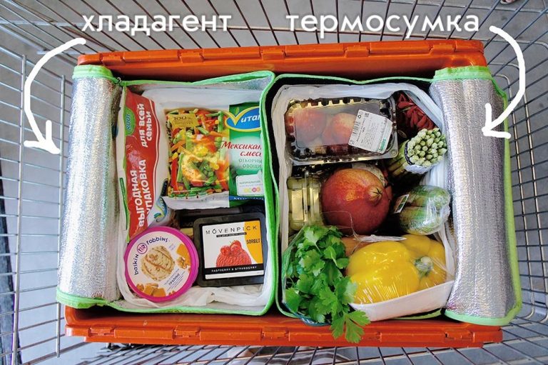 Доставка Еды Из Магазина На Дом Москва